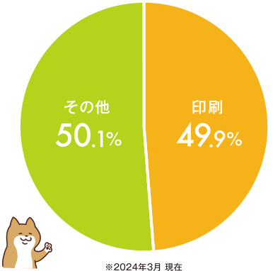 イチバのこだわり 『つくる、つながる、つたえる』